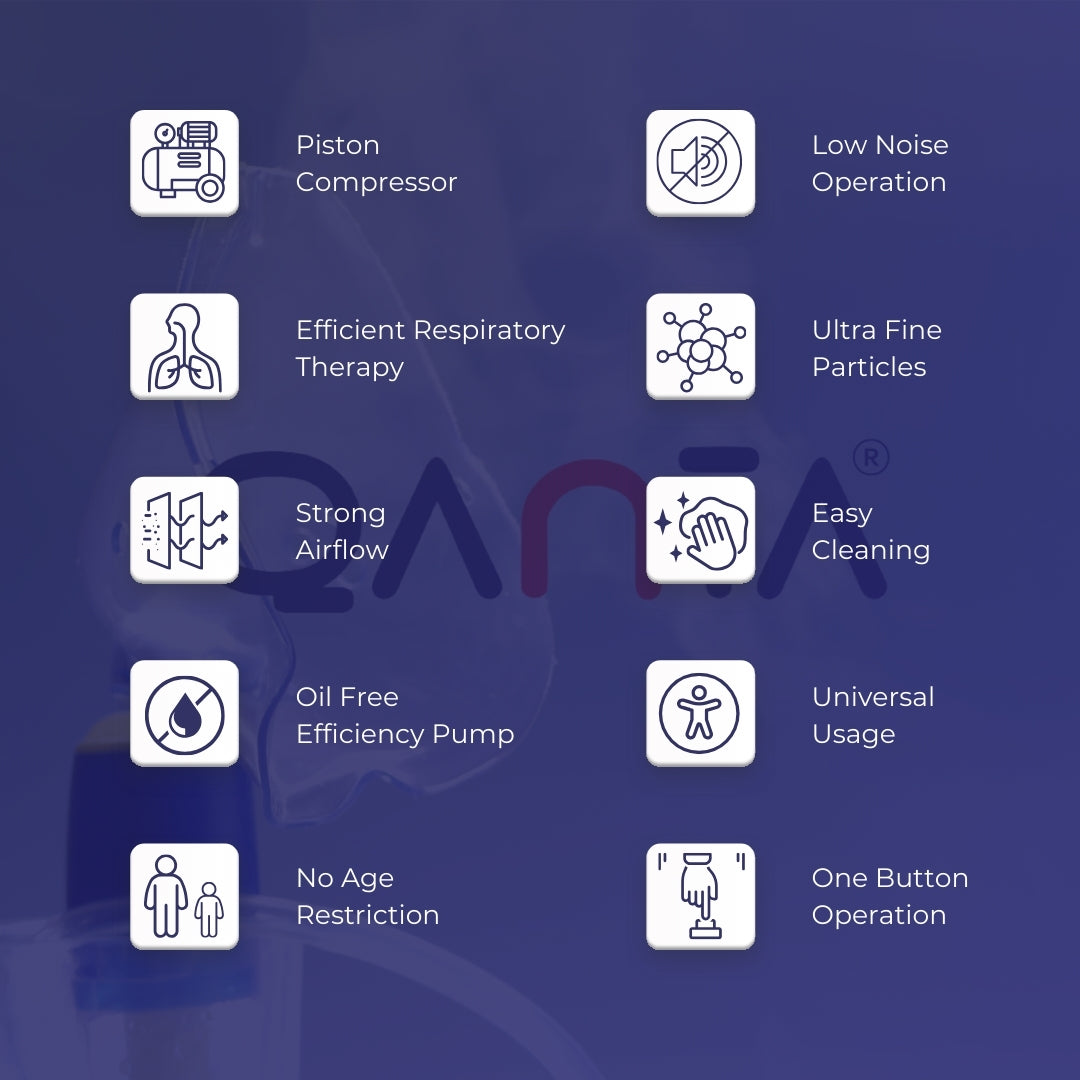 Nebulizer CORE (QA-900)