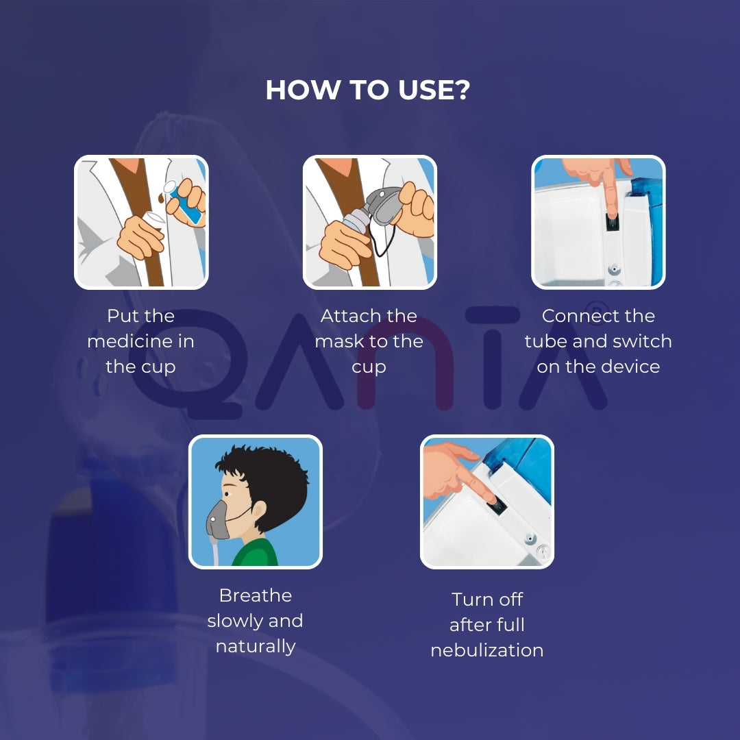 Nebulizer PRO (QA-800)